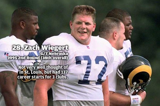 28. Zach Wiegert